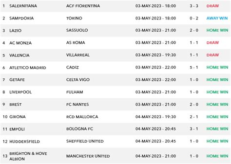 sportstake 13 results & payouts list today|sportstake 13 midweek results.